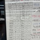 드라코짐 이미지