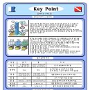 제8화.잠수이론-다이빙생리학,물리학 이미지