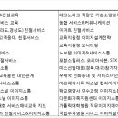 위드미컴퍼니