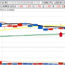 (주)에스엘케이 이미지