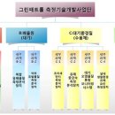 그린환경개발 이미지