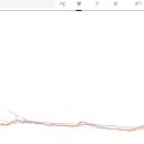 솔루션스테크놀러지 이미지