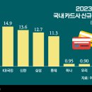 애플스토리 이미지