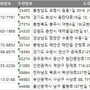 삼손안마원 이미지