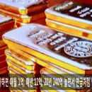 북비산슈퍼