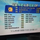 미경상회