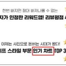 비컷랩