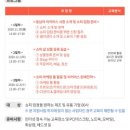 쇼피쇼핑 네이버블로그