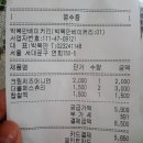 동네빵네 박복만베이커리 네이버블로그