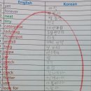 유니스공부방 이미지