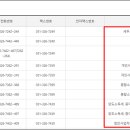 구리세무서 이미지