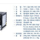 (주)템코