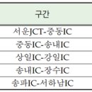 동서종합자동차정비 이미지