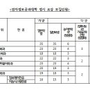정시전자 이미지