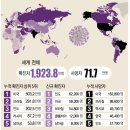 창2:8-17 자유와 책임 2020. 80. 09. 주일 갈5:13 이미지