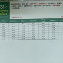 성읍1리사무소 이미지