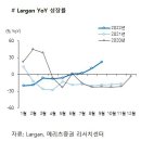 비에이치투어 | 📮[메리츠증권 양승수] 비에이치 ☞공장 투어 후기: 중장기 성장 로드맵 확인