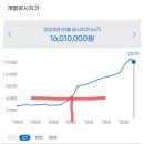 메트로정형외과의원 네이버블로그