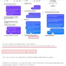 35회 마케팅부트캠프 수강생을 모집합니다.(한달에 한번 뿐인 기회)
