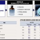 삼양체인 이미지