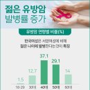 강북요양병원 이미지