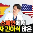 간이식의 트렌드(기증) 분석 | 서울대병원 간담췌외과 최영록 교수, 이소라 전임의 이미지