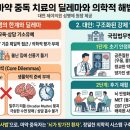 마약중독치료 의 딜레마: 단순 기소유예조건부 석방은 왜 성공률이 낮은가?