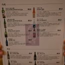 김가네 김밥 천호로데오점 | 천호 데이트 코스로 딱! 분위기 좋은 천호이자카야 ‘퍼플’ 솔직 후기