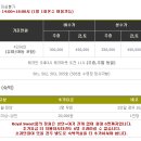 호텔 와우 이미지