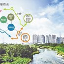 송파둘레길 이미지