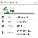 불광역8번출구 뒤 이미지