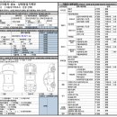 오빠모터스 이미지