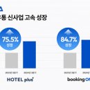 호텔 플러스 이미지