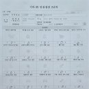 서정점 기아오토큐 네이버블로그