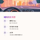 수명김