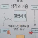 하나둘셋교육사