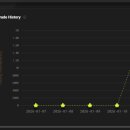 (주)넥스메인 이미지