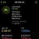 주롬