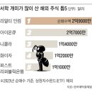 개미그래픽 이미지