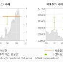 키움통신 이미지