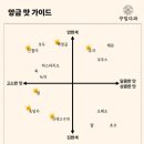 화과자_ 다과 이미지