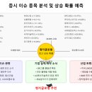 동신컴퓨터솔루션 이미지