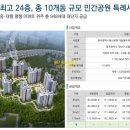 봉산공원 이미지