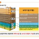 여왕공인중개사사무소 이미지