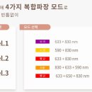 오라클 안경 이미지