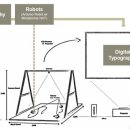 서울과학기술대학교 미술관 이미지