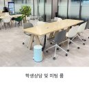 동화세상에듀코 | 교육회사 채용 기회 알아본 동화세상 에듀코 위탁계약직 후기