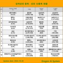 링크업솔루션즈