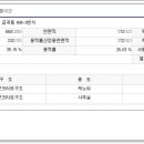 지에스(GS)금곡역주유소 이미지