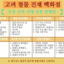 고려철물건재